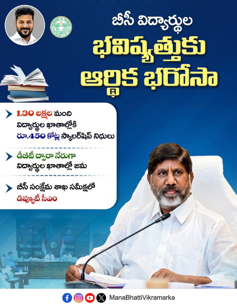 1.30 లక్షల మంది విద్యార్థుల ఖాతాల్లోకి రూ.450 కోట్ల స్కాలర్‌షిప్ నిధులు!